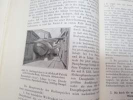 Abwärmeverwertung zu Heiz-, Trocken-, Warmwasserbereitungs- und ähnlichen Zwecken -Lämmön talteenotto lämmitykseen, kuivaukseen, kuumaveteen yms.