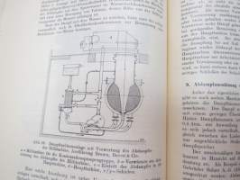 Abwärmeverwertung zu Heiz-, Trocken-, Warmwasserbereitungs- und ähnlichen Zwecken -Lämmön talteenotto lämmitykseen, kuivaukseen, kuumaveteen yms.
