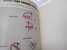 Ristipistoja -cross-stich models