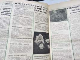 Harvialan Taimiuutiset 1962 nr 1 -customer magazine