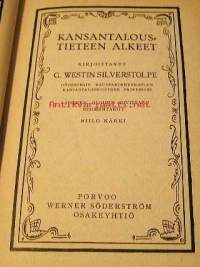 Kansantaloustieteen alkeet