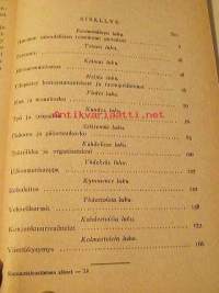 Kansantaloustieteen alkeet