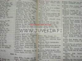 Nyländska Jaktklubben 1947 årsbok -vuosikirja