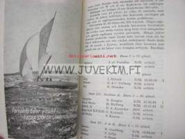 Nyländska Jaktklubben 1947 årsbok -vuosikirja