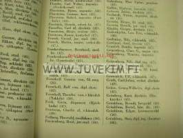 Nyländska Jaktklubben 1948 årsbok -vuosikirja