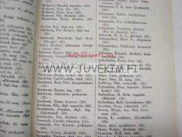 Nyländska Jaktklubben 1948 årsbok -vuosikirja