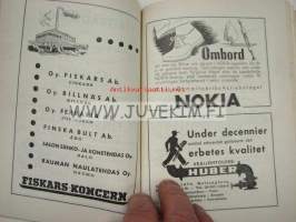 Nyländska Jaktklubben 1948 årsbok -vuosikirja