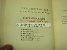 Nyländska Jaktklubben 1941 årsbok -vuosikirja