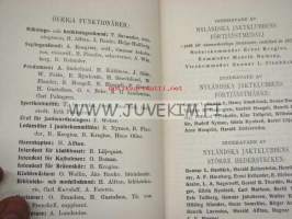 Nyländska Jaktklubben 1941 årsbok -vuosikirja