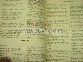 Nyländska Jaktklubben 1941 årsbok -vuosikirja
