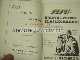 Nyländska Jaktklubben 1941 årsbok -vuosikirja