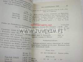 Nyländska Jaktklubben 1941 årsbok -vuosikirja