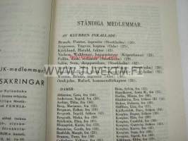 Nyländska Jaktklubben 1944 årsbok -vuosikirja
