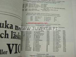 Nyländska Jaktklubben 1970 årsbok -vuosikirja