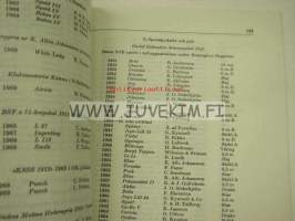 Nyländska Jaktklubben 1970 årsbok -vuosikirja