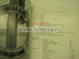 Nyländska Jaktklubben 1983 årsbok -vuosikirja