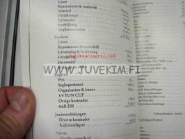 Nyländska Jaktklubben 1983 årsbok -vuosikirja