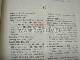 Suomalainen sukuhakemisto Genealogiskt repertotorium för Finland