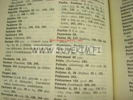 Suomalainen sukuhakemisto Genealogiskt repertotorium för Finland