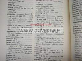 Suomalainen sukuhakemisto Genealogiskt repertotorium för Finland