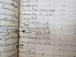 Rakennus- ja Asunto O.Y. Puistokatu 17b - Talonasukasluettelo 1911 - noin 1952, järjestyssäännöt, laskukansio vuodelta 1938