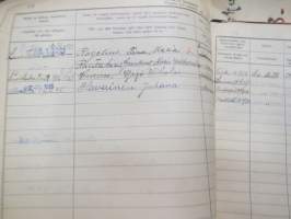 Rakennus- ja Asunto O.Y. Puistokatu 17b - Talonasukasluettelo 1911 - noin 1952, järjestyssäännöt, laskukansio vuodelta 1938