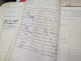 Rakennus- ja Asunto O.Y. Puistokatu 17b - Talonasukasluettelo 1911 - noin 1952, järjestyssäännöt, laskukansio vuodelta 1938