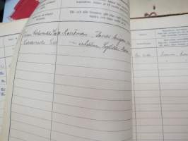 Rakennus- ja Asunto O.Y. Puistokatu 17b - Talonasukasluettelo 1911 - noin 1952, järjestyssäännöt, laskukansio vuodelta 1938