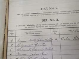 Rakennus- ja Asunto O.Y. Puistokatu 17b - Talonasukasluettelo 1911 - noin 1952, järjestyssäännöt, laskukansio vuodelta 1938