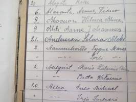 Rakennus- ja Asunto O.Y. Puistokatu 17b - Talonasukasluettelo 1911 - noin 1952, järjestyssäännöt, laskukansio vuodelta 1938