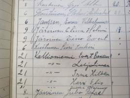 Rakennus- ja Asunto O.Y. Puistokatu 17b - Talonasukasluettelo 1911 - noin 1952, järjestyssäännöt, laskukansio vuodelta 1938