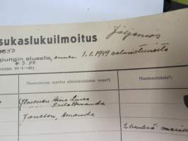 Rakennus- ja Asunto O.Y. Puistokatu 17b - Talonasukasluettelo 1911 - noin 1952, järjestyssäännöt, laskukansio vuodelta 1938