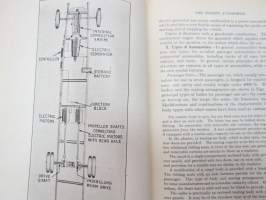 The Gasoline Automobile -autotekniikan perusteet