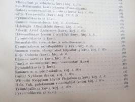 Suomen Urheilulehti 1902 - 5. vuosikerta, sidottu kirjaksi, sisällysluettelo näkyy kohteen runsaista kuvista -sports magazine, annual volume