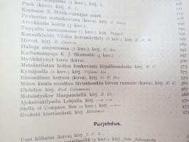 Suomen Urheilulehti 1902 - 5. vuosikerta, sidottu kirjaksi, sisällysluettelo näkyy kohteen runsaista kuvista -sports magazine, annual volume