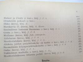 Suomen Urheilulehti 1902 - 5. vuosikerta, sidottu kirjaksi, sisällysluettelo näkyy kohteen runsaista kuvista -sports magazine, annual volume