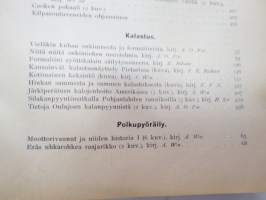 Suomen Urheilulehti 1902 - 5. vuosikerta, sidottu kirjaksi, sisällysluettelo näkyy kohteen runsaista kuvista -sports magazine, annual volume