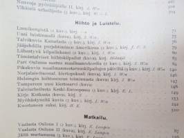 Suomen Urheilulehti 1902 - 5. vuosikerta, sidottu kirjaksi, sisällysluettelo näkyy kohteen runsaista kuvista -sports magazine, annual volume