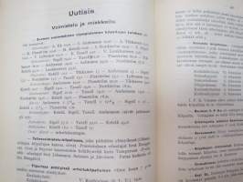 Suomen Urheilulehti 1902 - 5. vuosikerta, sidottu kirjaksi, sisällysluettelo näkyy kohteen runsaista kuvista -sports magazine, annual volume