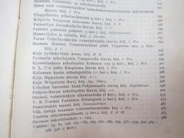 Suomen Urheilulehti 1904 - 7. vuosikerta, sidottu kirjaksi, sisällysluettelo näkyy kohteen runsaista kuvista -sports magazine, annual volume