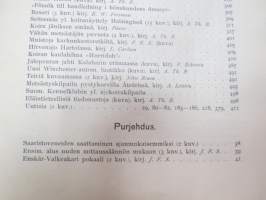 Suomen Urheilulehti 1904 - 7. vuosikerta, sidottu kirjaksi, sisällysluettelo näkyy kohteen runsaista kuvista -sports magazine, annual volume