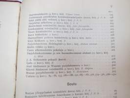 Suomen Urheilulehti 1904 - 7. vuosikerta, sidottu kirjaksi, sisällysluettelo näkyy kohteen runsaista kuvista -sports magazine, annual volume