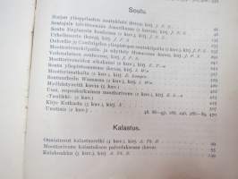 Suomen Urheilulehti 1904 - 7. vuosikerta, sidottu kirjaksi, sisällysluettelo näkyy kohteen runsaista kuvista -sports magazine, annual volume