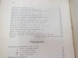Suomen Urheilulehti 1904 - 7. vuosikerta, sidottu kirjaksi, sisällysluettelo näkyy kohteen runsaista kuvista -sports magazine, annual volume