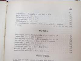 Suomen Urheilulehti 1904 - 7. vuosikerta, sidottu kirjaksi, sisällysluettelo näkyy kohteen runsaista kuvista -sports magazine, annual volume