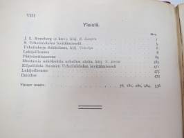 Suomen Urheilulehti 1904 - 7. vuosikerta, sidottu kirjaksi, sisällysluettelo näkyy kohteen runsaista kuvista -sports magazine, annual volume