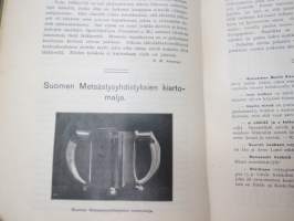 Suomen Urheilulehti 1904 - 7. vuosikerta, sidottu kirjaksi, sisällysluettelo näkyy kohteen runsaista kuvista -sports magazine, annual volume