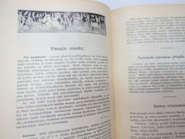 Suomen Urheilulehti 1904 - 7. vuosikerta, sidottu kirjaksi, sisällysluettelo näkyy kohteen runsaista kuvista -sports magazine, annual volume