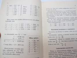 Lasku- ja mittausoppia konealalla työskenteleville -mathematics for engineers