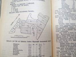 Pellervo 1915 - sidottu vuosikerta, monipuolinen maatalousaiheinen lehti, paljon mainoksia -agricultural magazine - annual volume